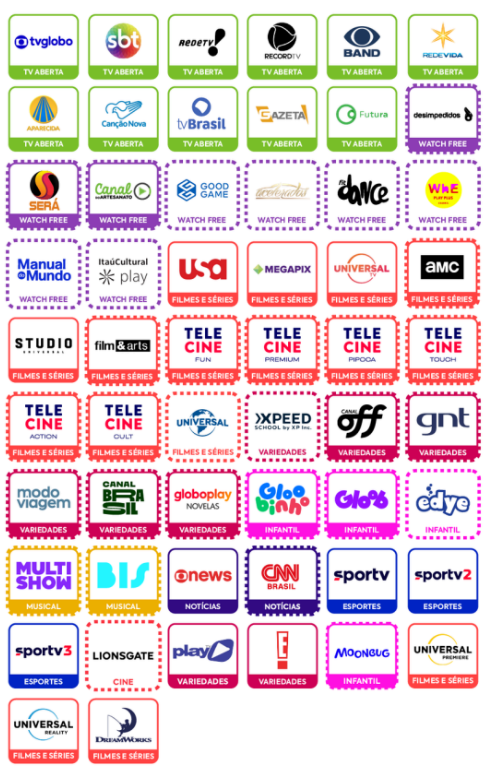 Canais incluídos no plano Power Cine Prime + Telecine